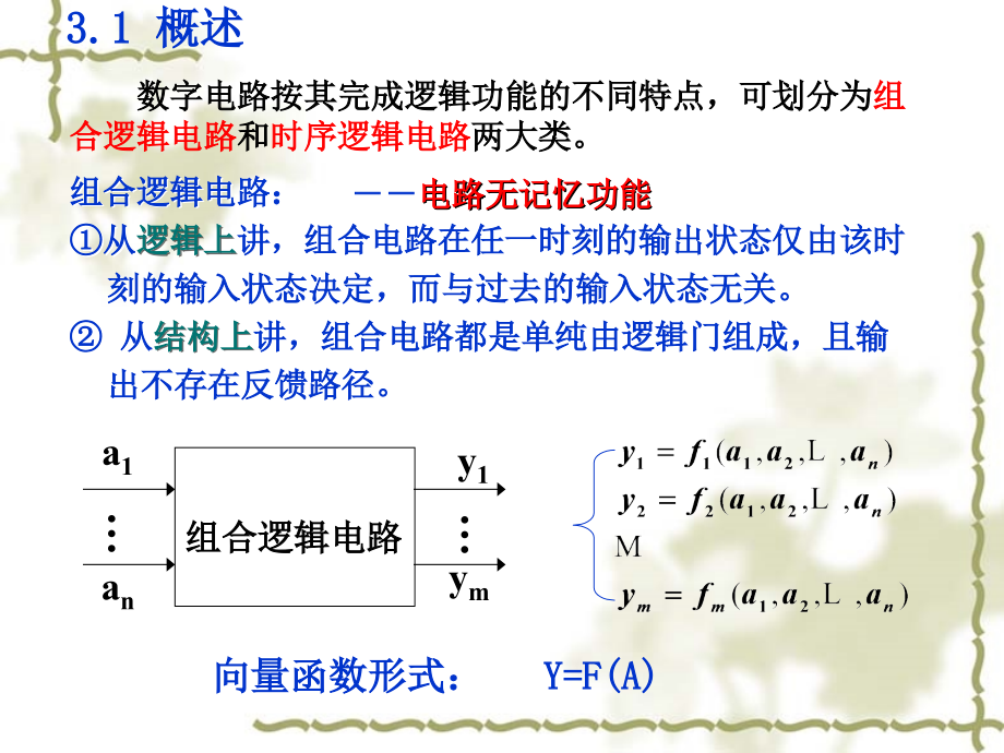 ch3组合逻辑电路_第2页