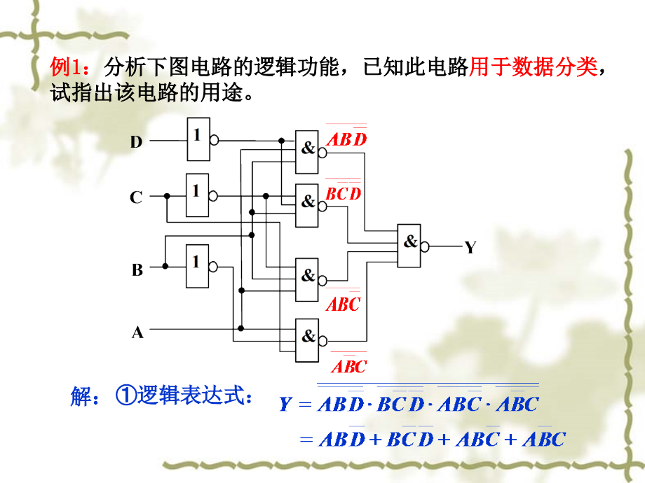 ch3组合逻辑电路_第4页