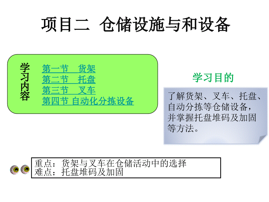 [高等教育]项目二 仓储设施与和设备_第3页