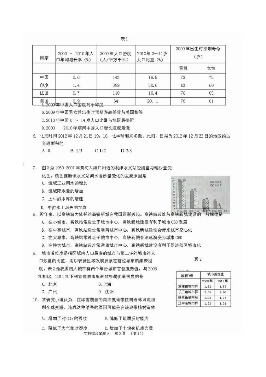 2013年广东省高考文综真题及答案_第2页