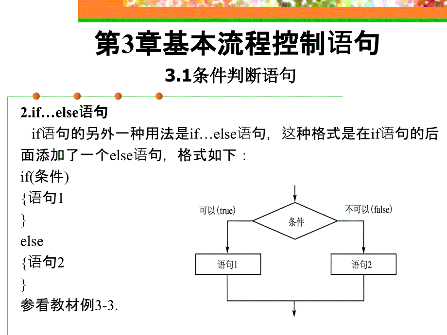 javascript程序设计》课件第3章_第4页