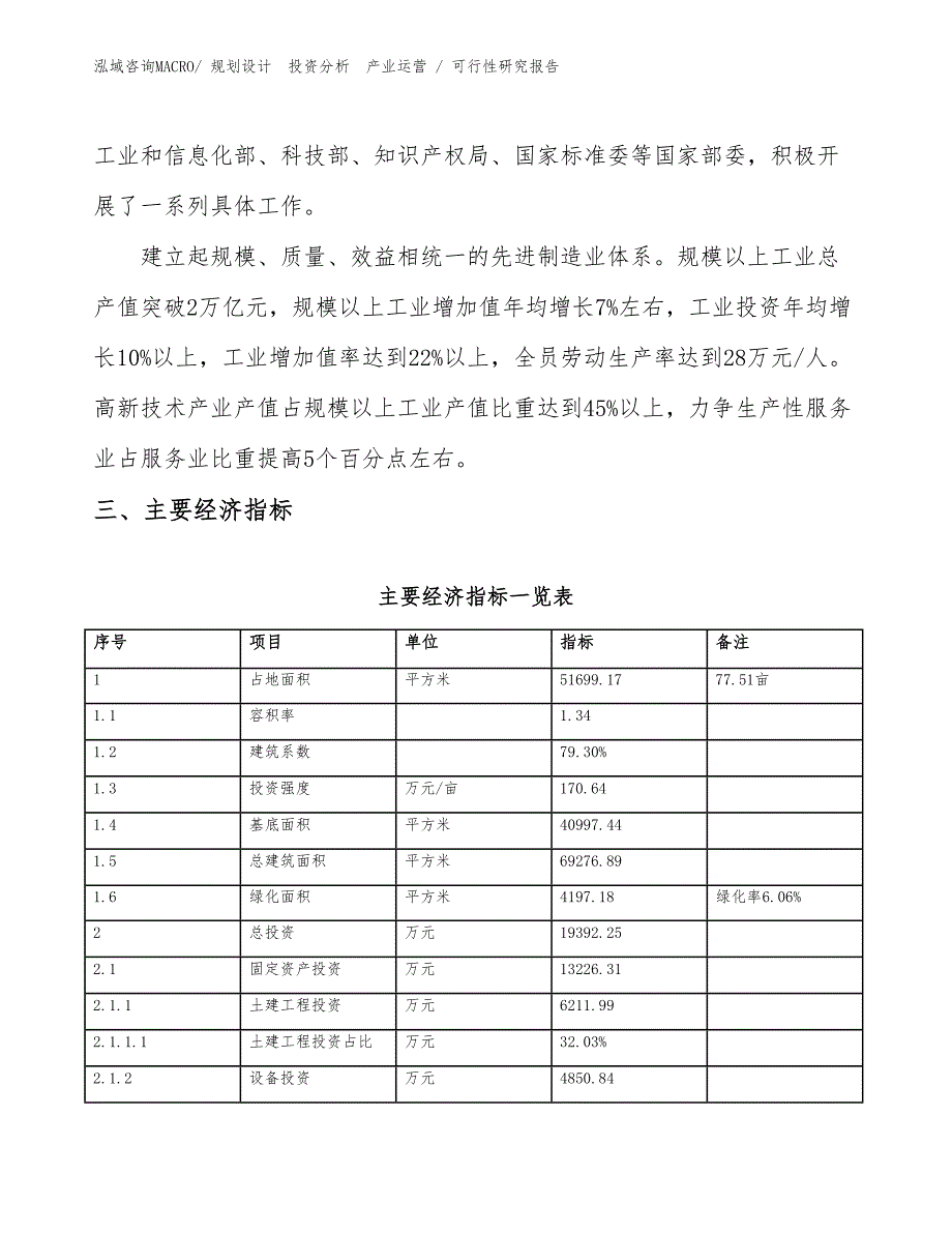 喷吹煤项目可行性研究报告（规划可研）_第4页