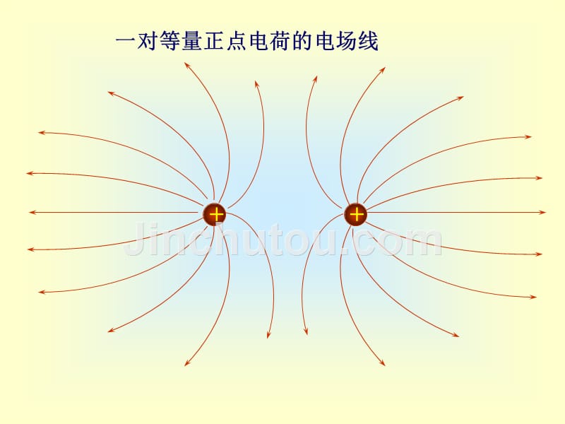 [理学]大学物理静电学8-2n_第4页