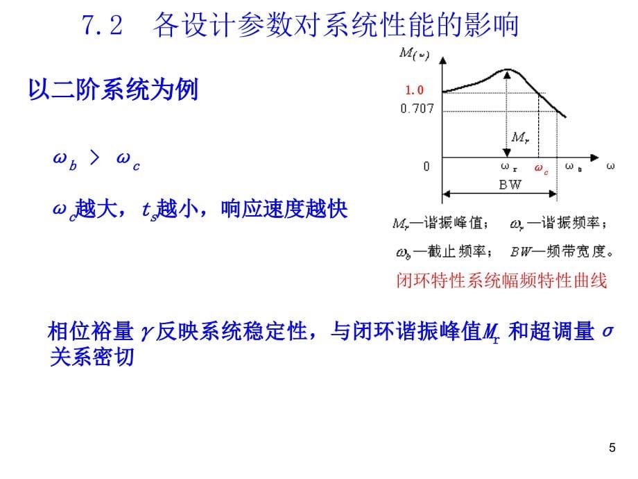 [工学]《控制理论及其应用》卢泽生主编第7章_第5页