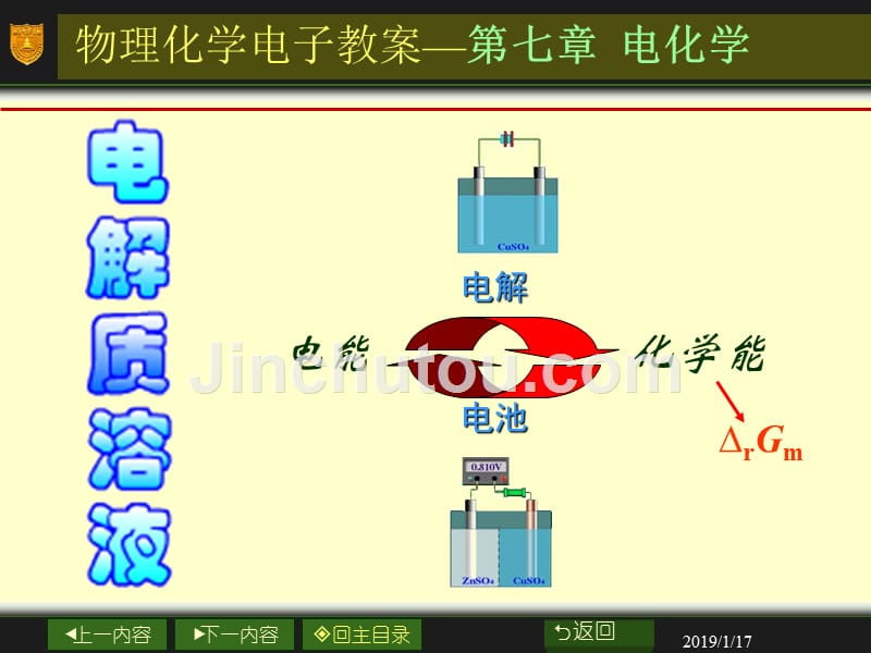 物理化学 07章电化学_第2页