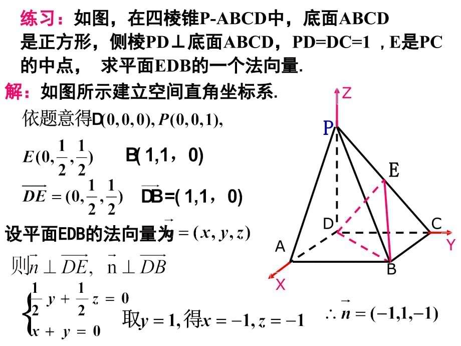 立体几何中的向量方法一：平行和垂直_第5页