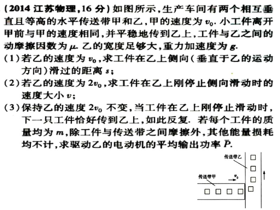 2014江苏高考物理15题解法二 欢迎讨论_第1页