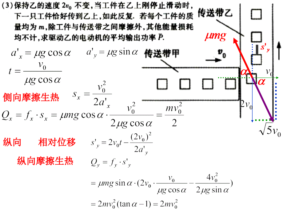 2014江苏高考物理15题解法二 欢迎讨论_第4页