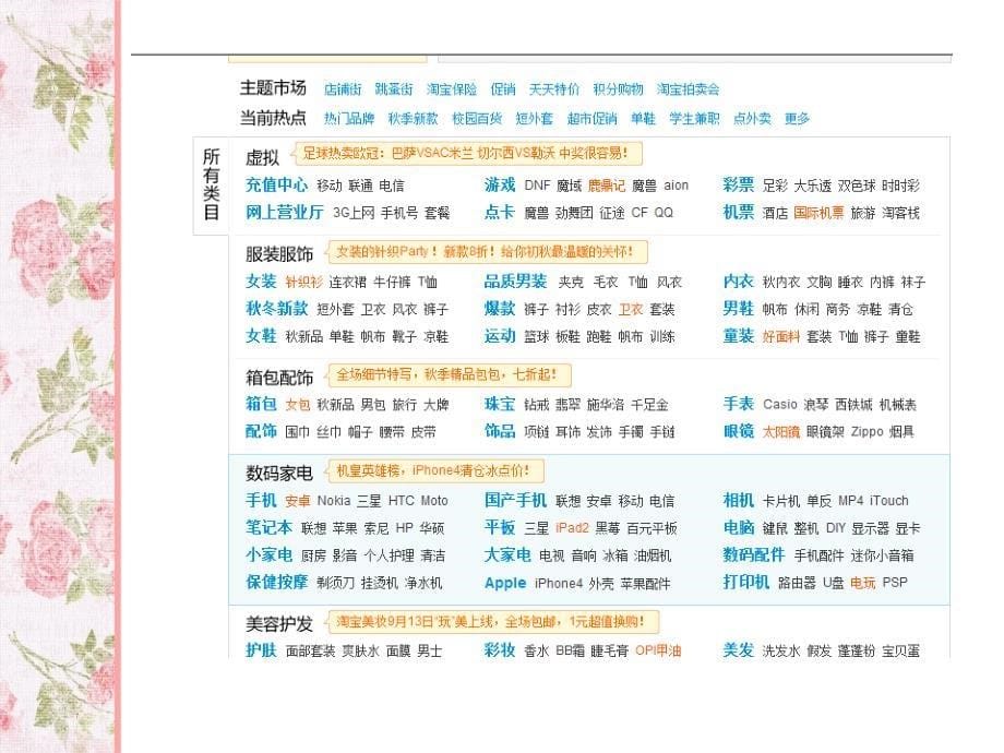 《网络营销基础实验》ppt课件_第5页