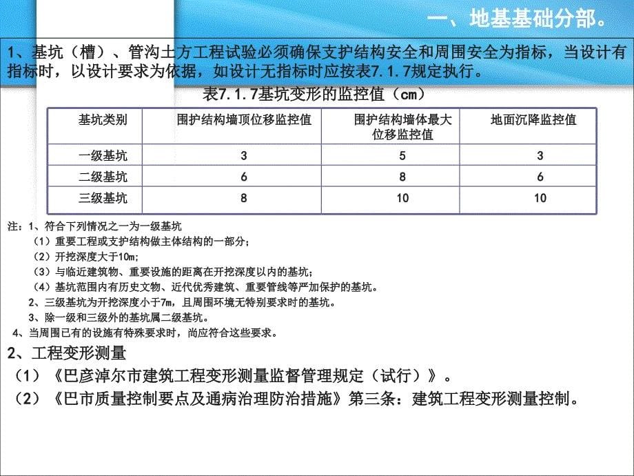 年3月质量控制要点_第5页