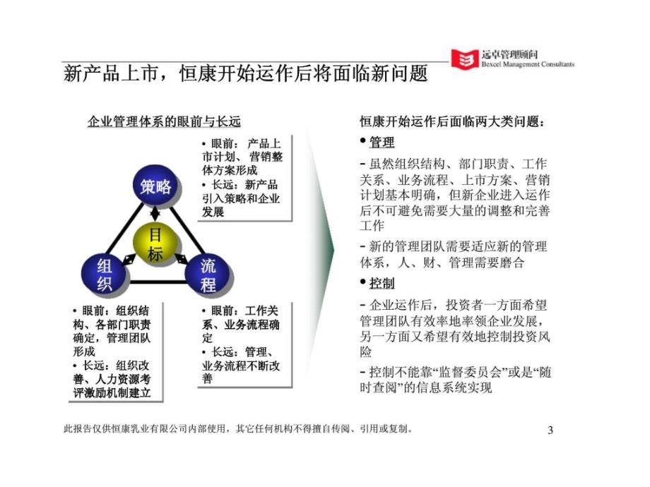 恒康乳业有限公司建立控制与效率并重的内控管理体系_第3页