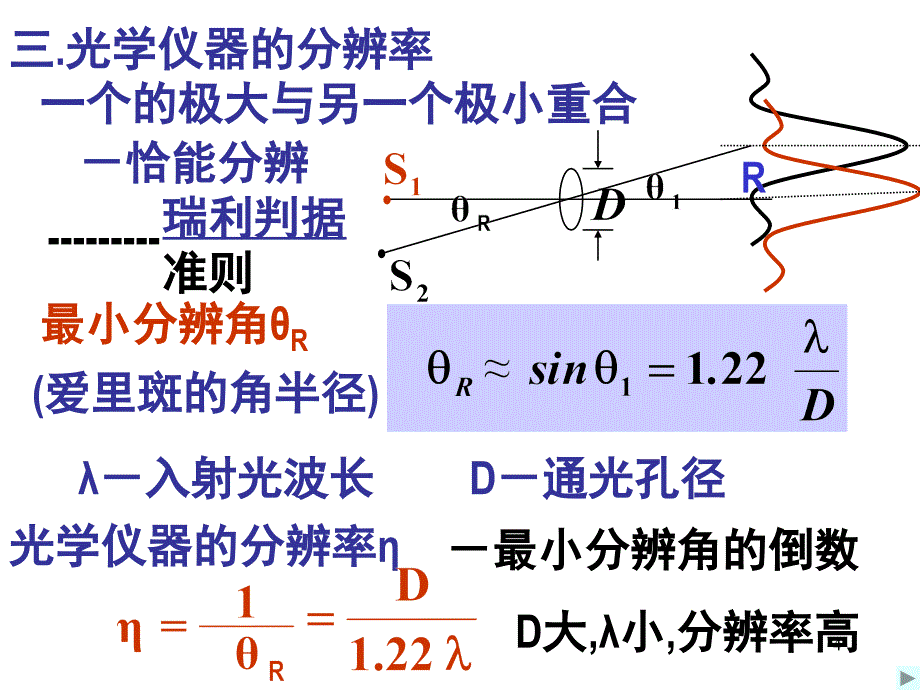 11 光栅衍射_第4页