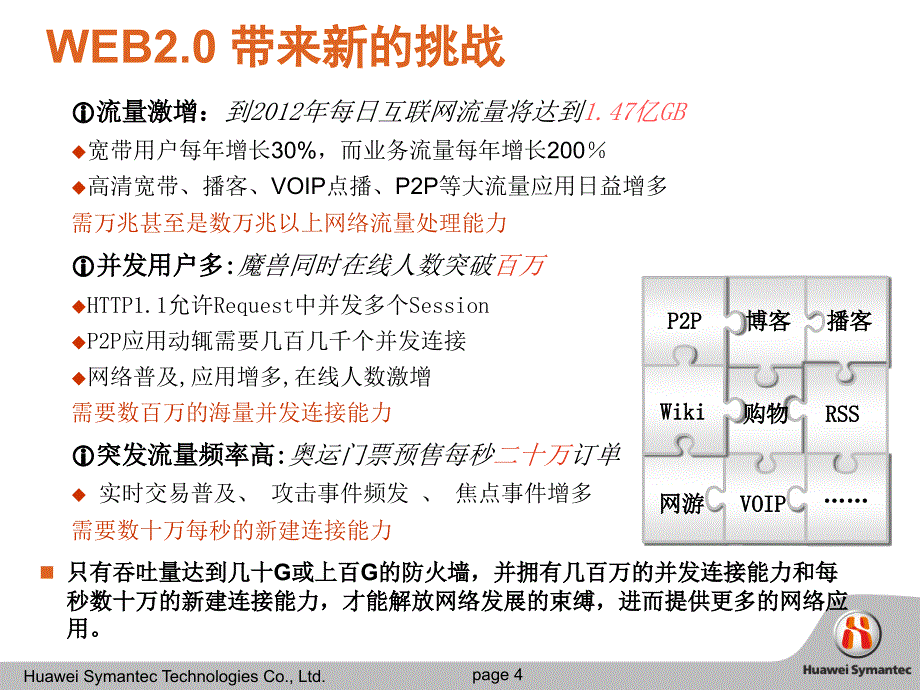 secospaceusg9100系列产品主打胶片(v2[1].020091102)_第4页