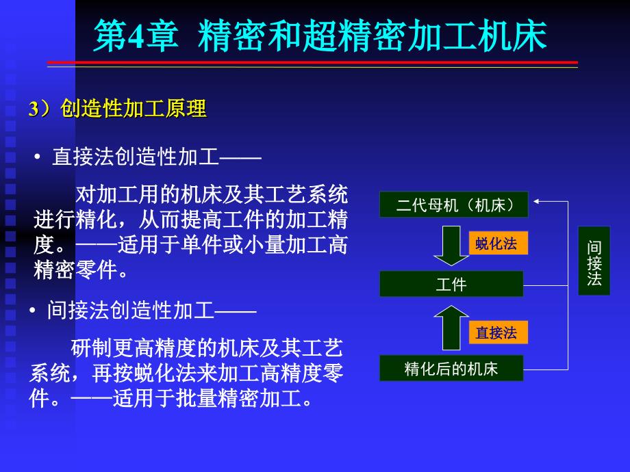 [工学]07-第4章 精密和超精密加工机床_第3页