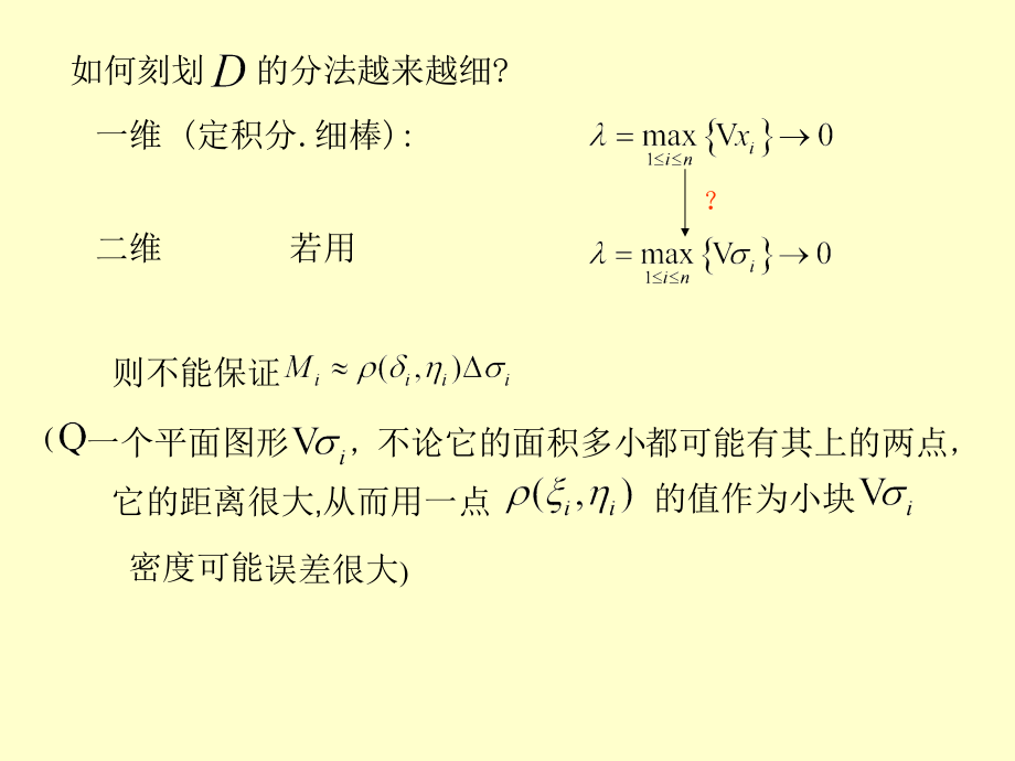 数学分析第二十章课件重积分_第4页