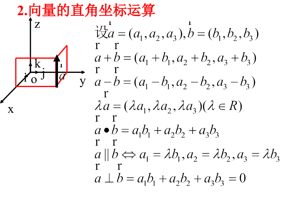 用空间向量求角一_第4页