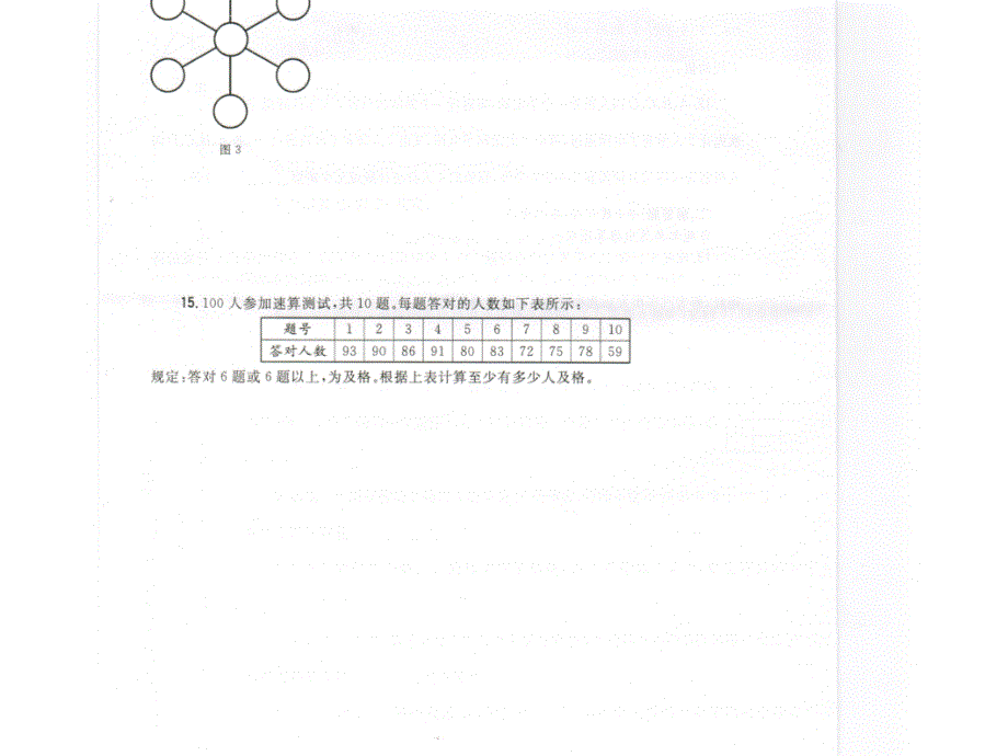 希望杯全套试卷及答案_第3页