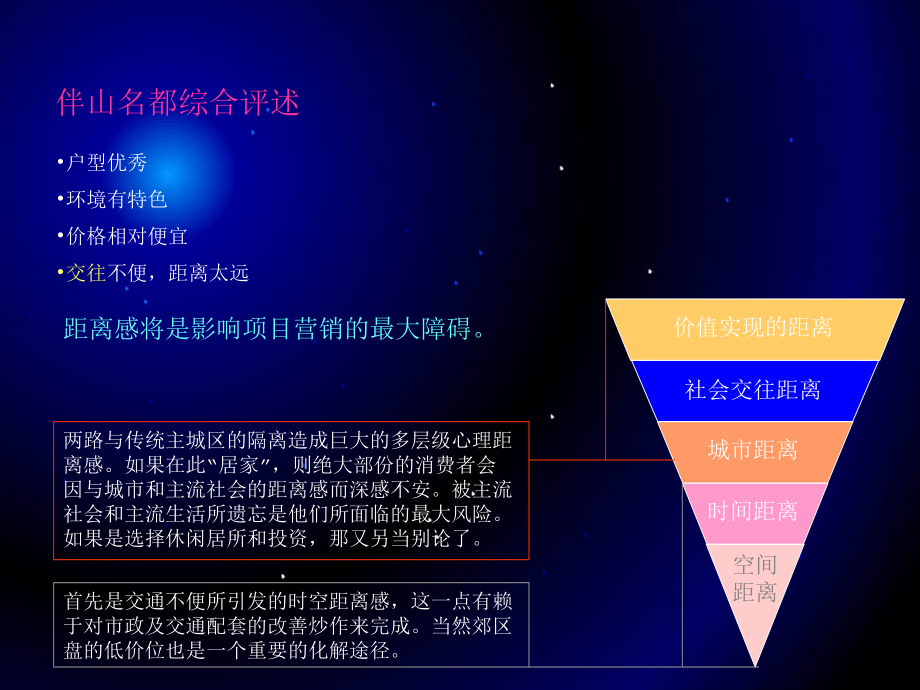 《xx伴山名都提案》ppt课件_第4页