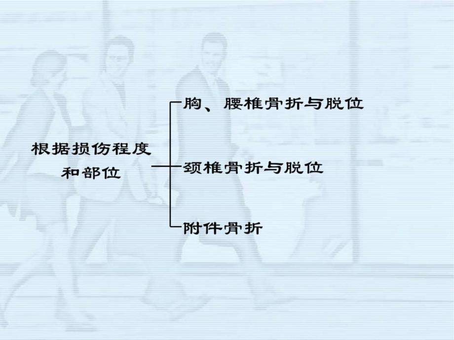 脊柱骨折及脊髓损伤病人的护理规范_第4页