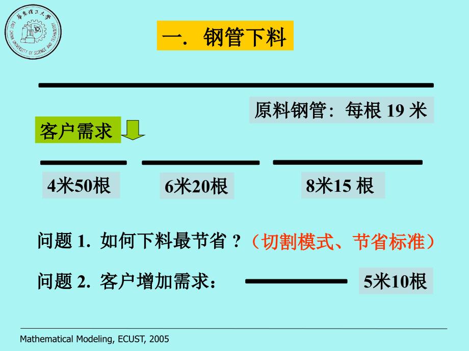 钢管和易拉罐下料_第2页