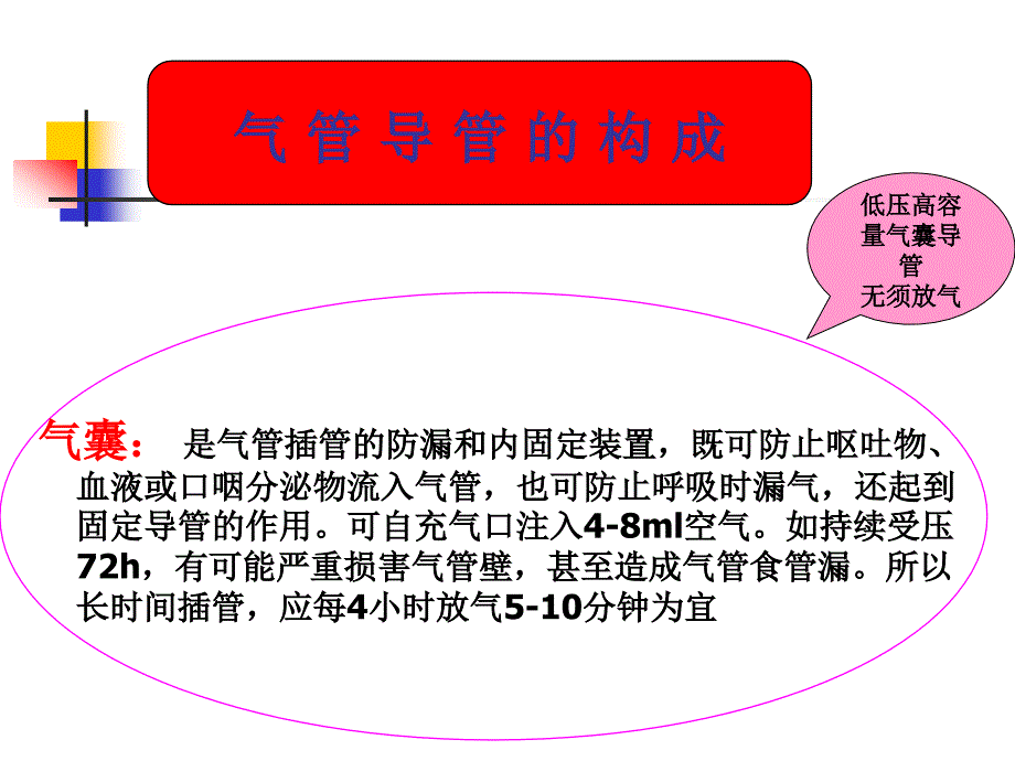 呼吸科气管插管_护理_第4页