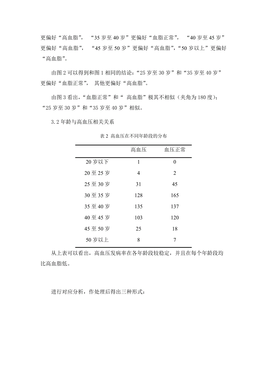 利用对应分析模型分析某人群年龄及三高发病率关系_第4页