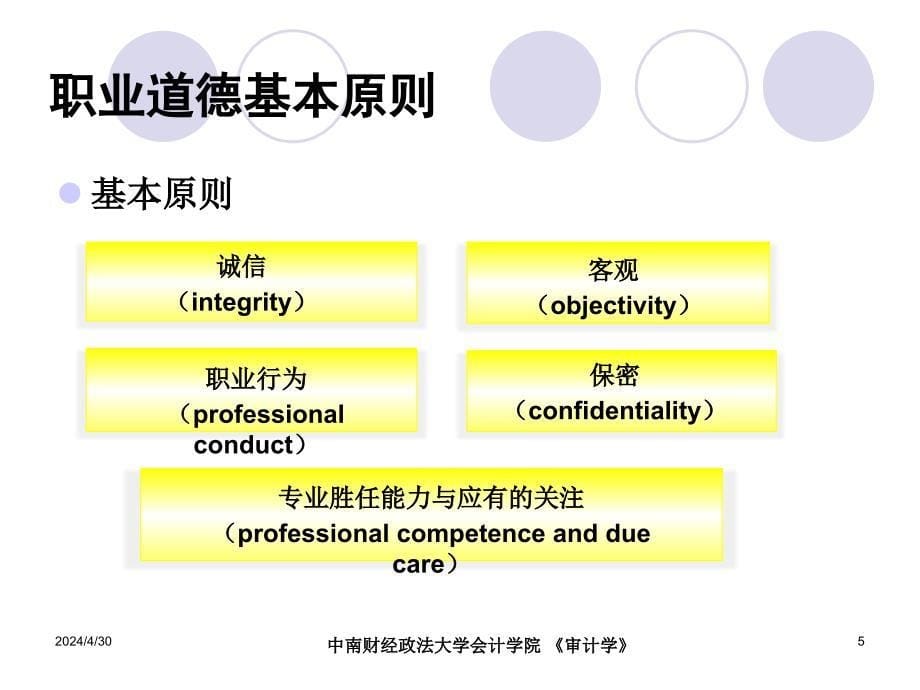 [经济学]审计学ppt 第五章_第5页