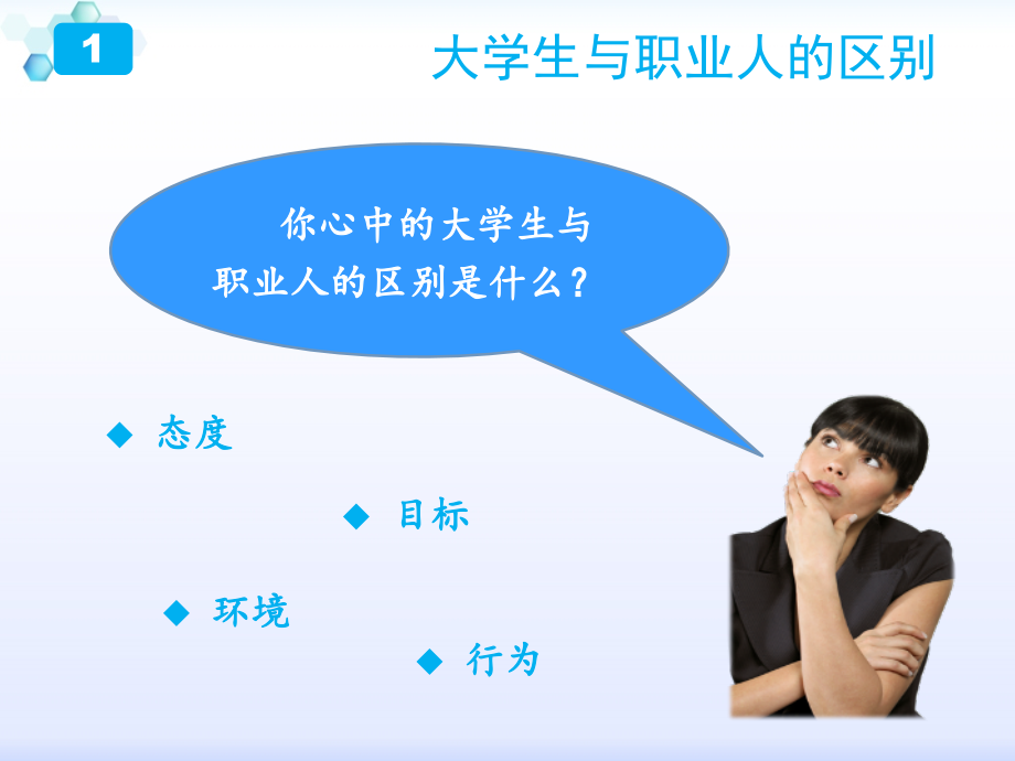 【8A文】PPT(职业素养与职场礼仪)_第4页