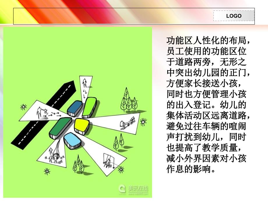 《幼儿园实例分析》ppt课件_第4页