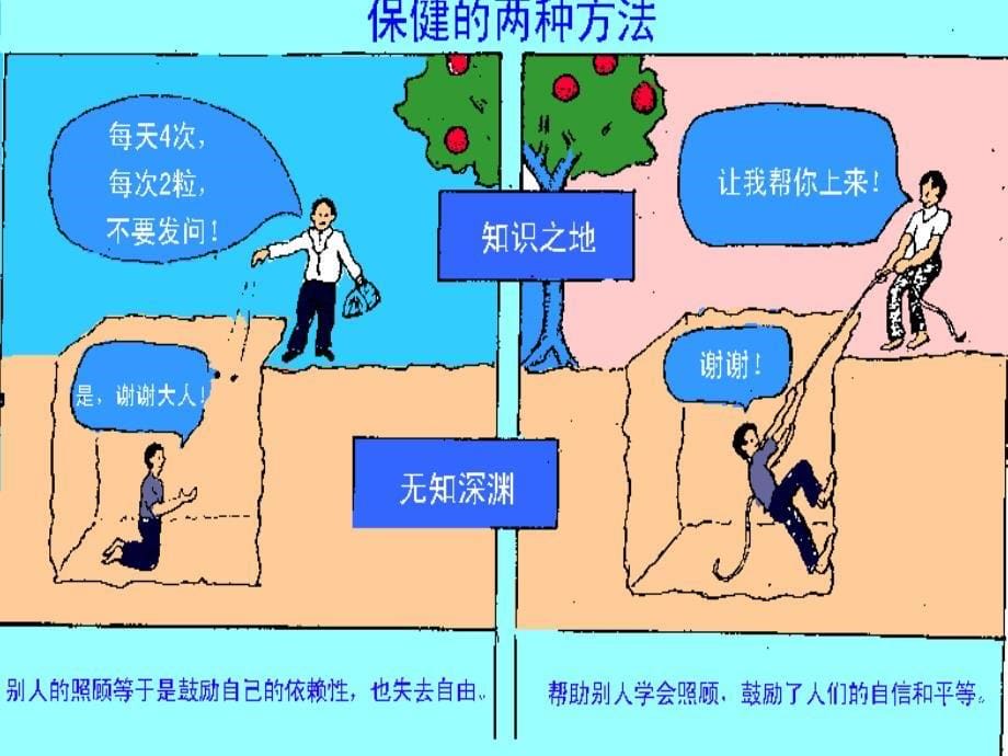 蔡泳《预防医学与公共卫生》10.临床预防服务_第5页