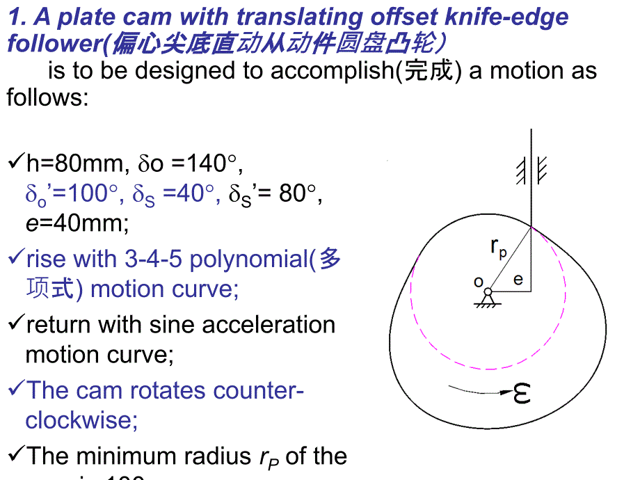 [其它语言学习]第10次课-5-3 plate cam with translating rolleror knife-edge_第3页