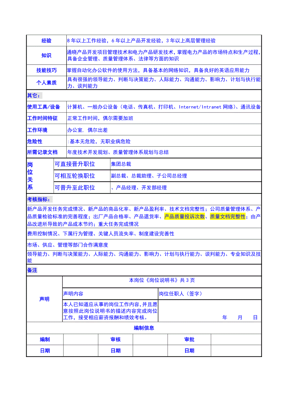 公司研发中心主要岗位说明书（实用模板）_第3页