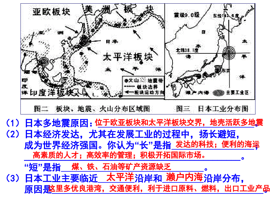 青岛地区地理复习_第3页