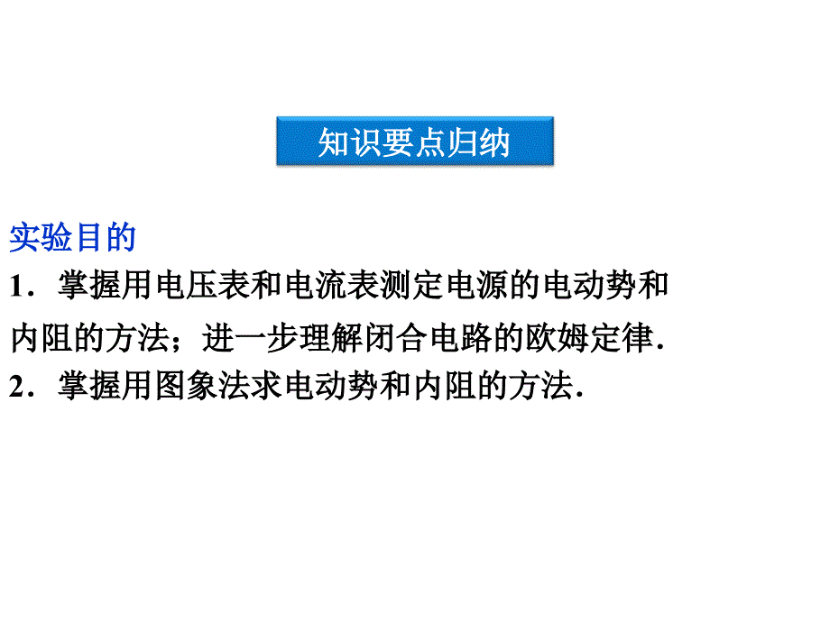 优化方案高考物理总复习(大纲版)：第10章实验十四(共33张ppt)_第3页