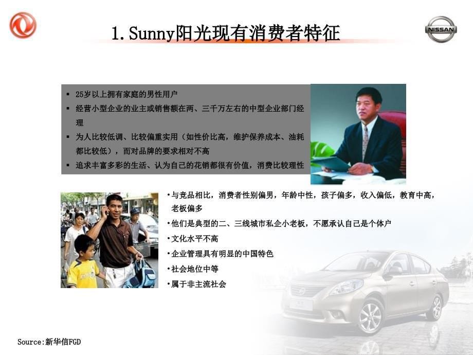 【8A文】SUNNY阳光新车上市整合营销_第5页