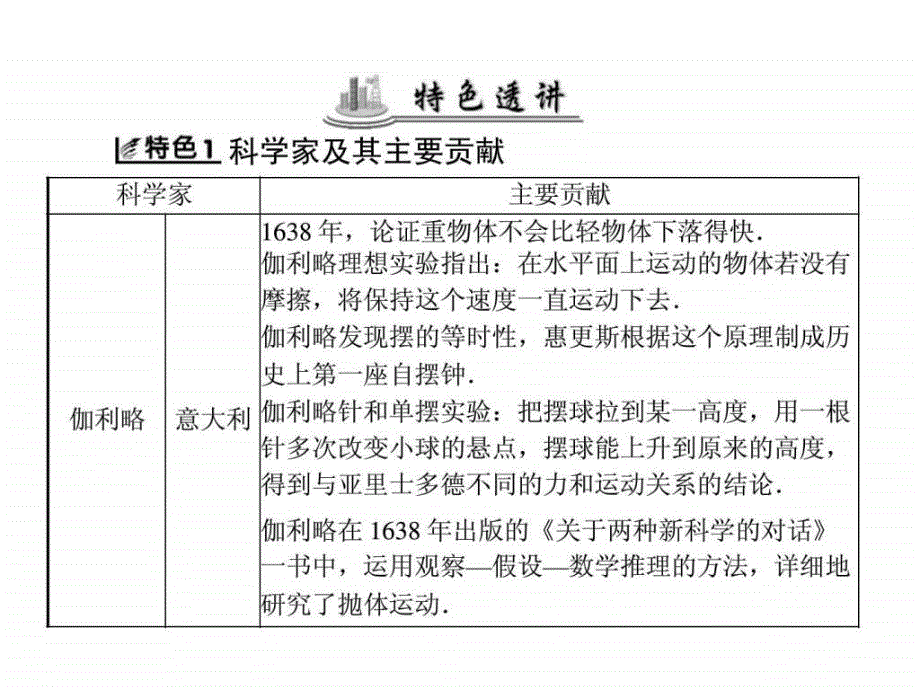 物理一轮金牌训练课件第二部分 专题九 高中物理学-1_第4页