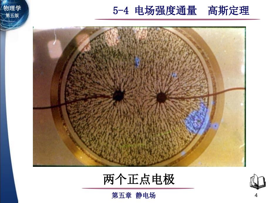 [工学]5-4 电场强度通量 高斯定理_第4页
