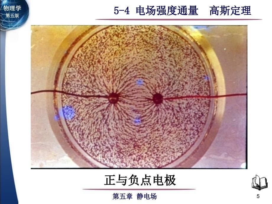 [工学]5-4 电场强度通量 高斯定理_第5页