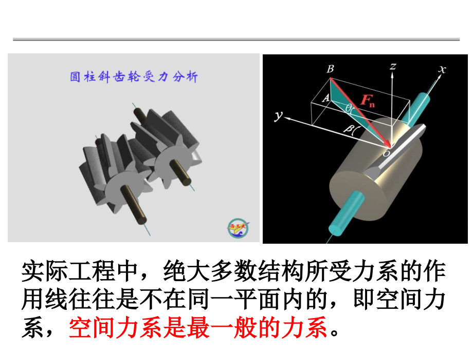 [研究生入学考试]第三章 空间力系全_第3页