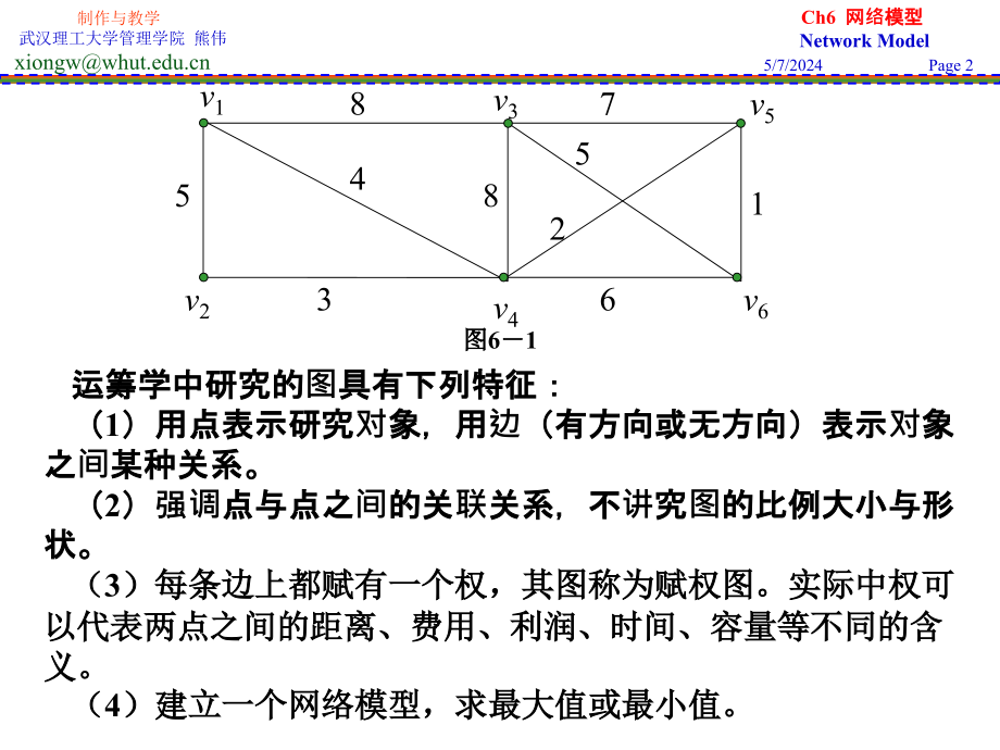 《ch网络模型》ppt课件_第2页