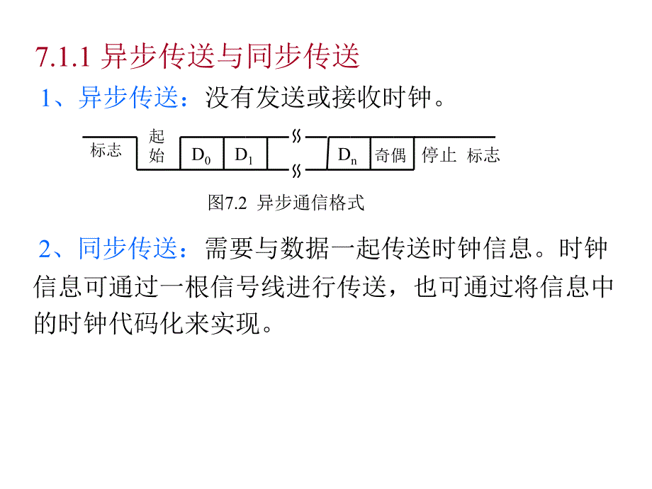 [工学]7 章 分散型测控网络技术for 32 hours_第2页