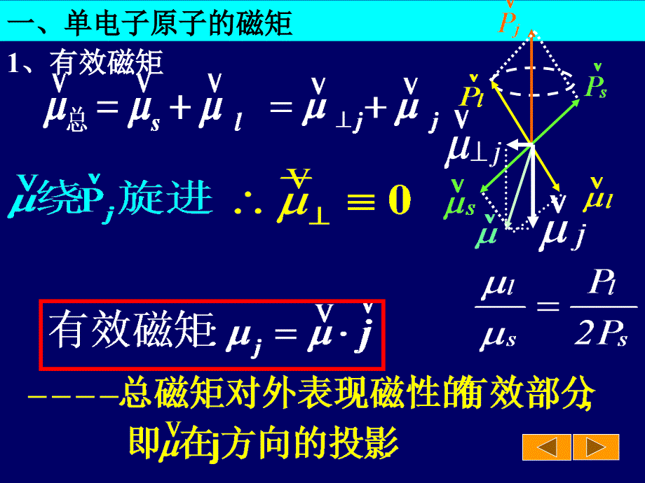 原子物理学课件第6章_第3页