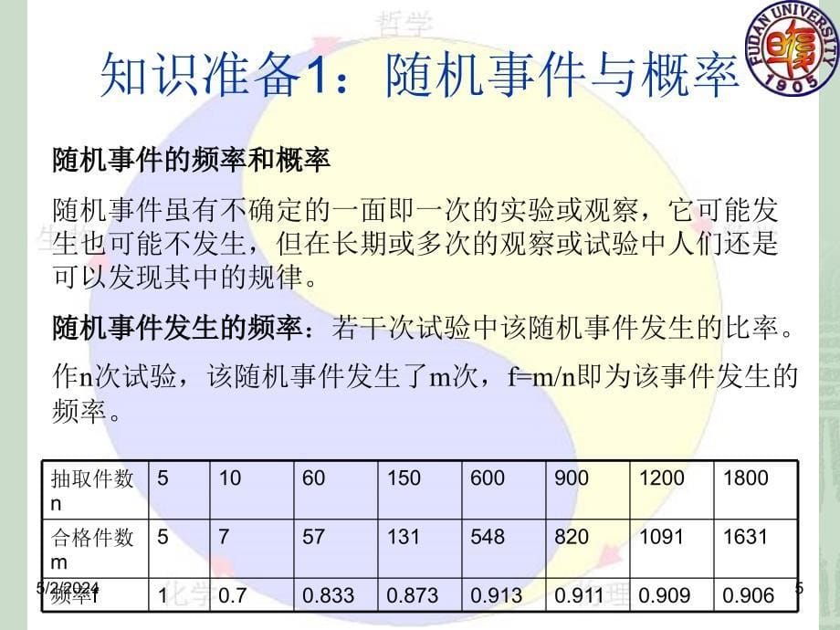 [自然科学]风险决策_第5页