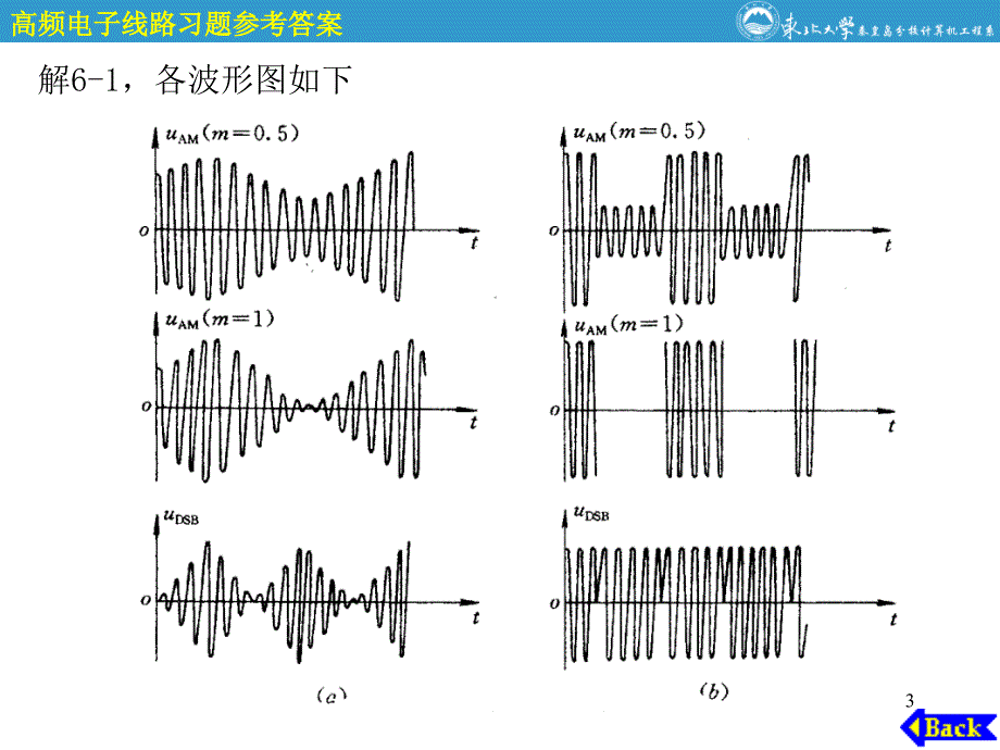 通信电子线路第6章参考答案_第3页