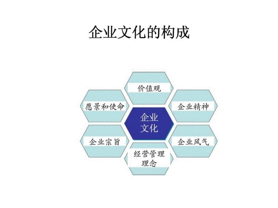 常州宣纳尔新能源科技有限公司企业文化手册_第5页