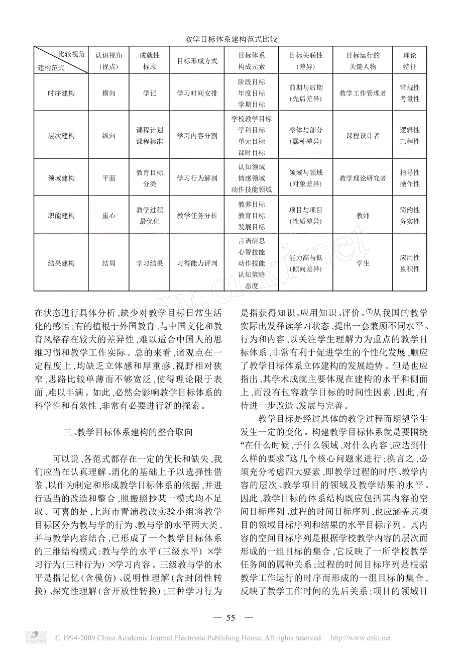 教学目标体系建构的理论反思_第3页