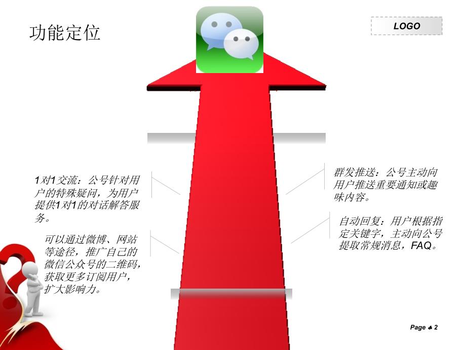 【8A文】保险行业最新微信营销方案_第2页