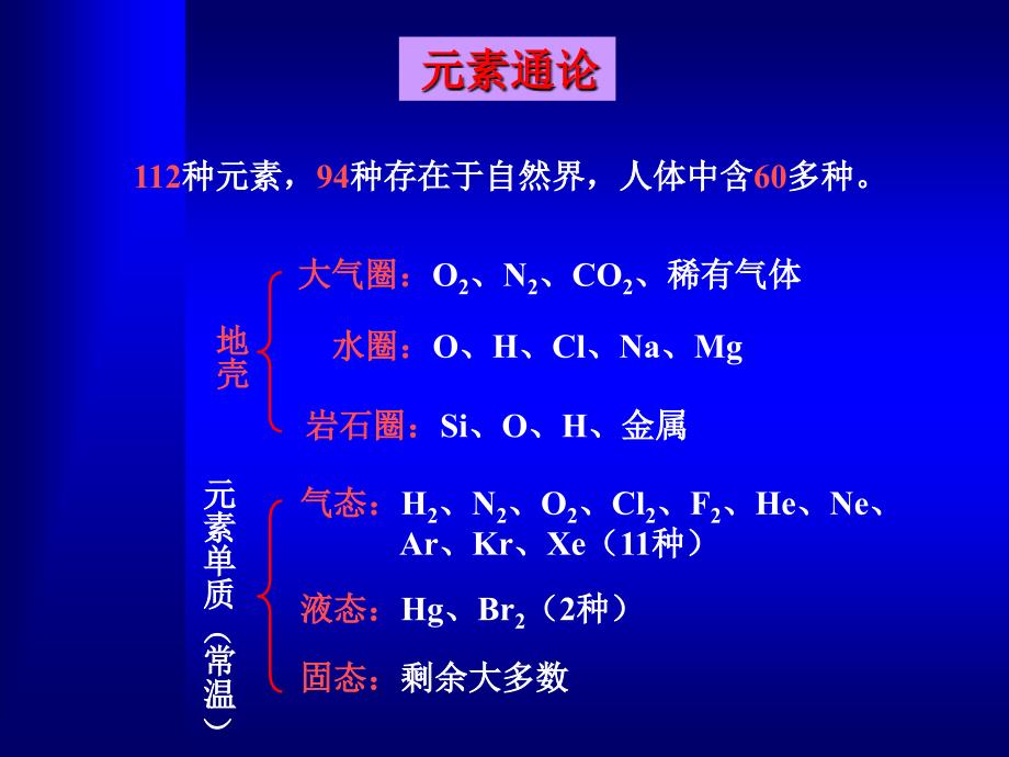 无机化学教学课件 12章 s区元素_第3页