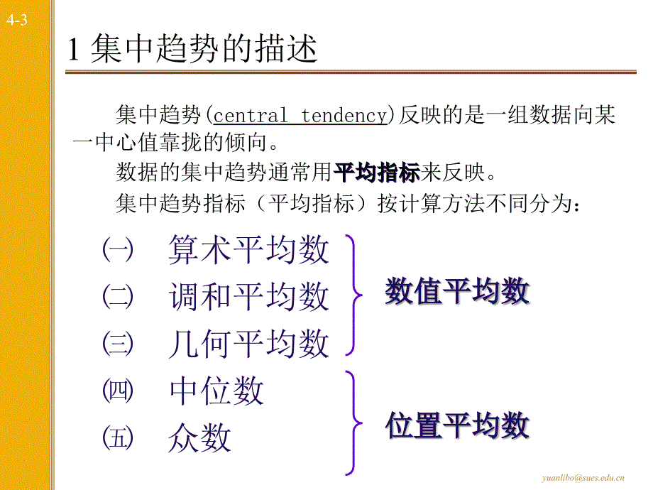 数据的描述性分析(袁军_第3页