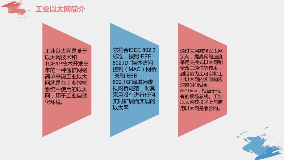 【8A文】PROFInet网络技术_第4页